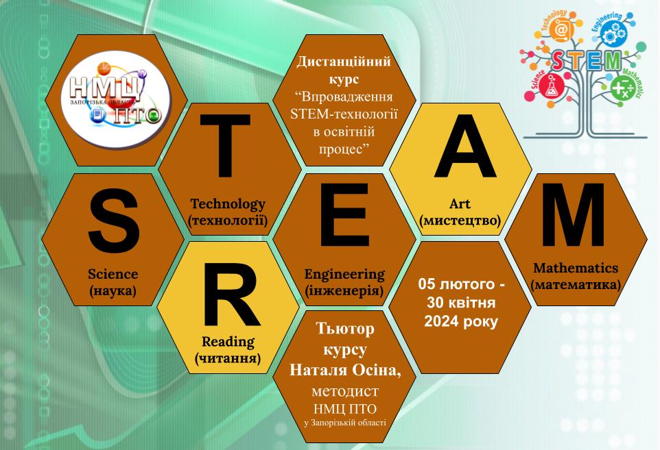 Дистанційний курс “Впровадження STEM-технології в освітній процес”